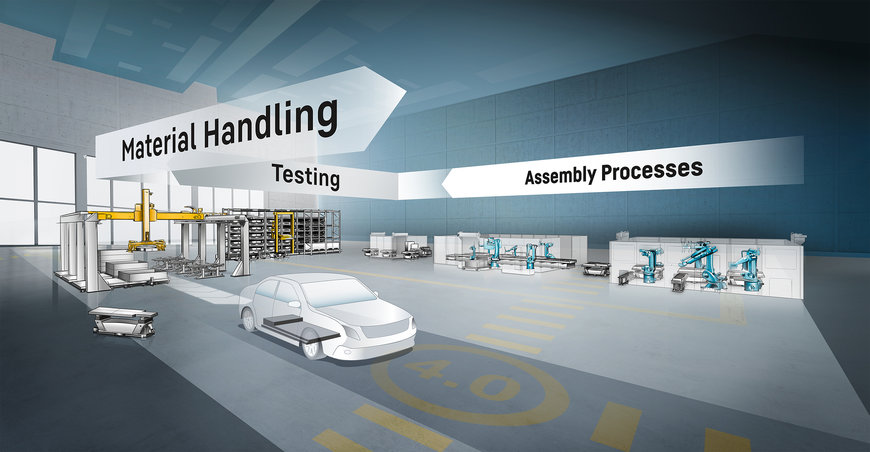 Innovative automation solutions for e-mobility